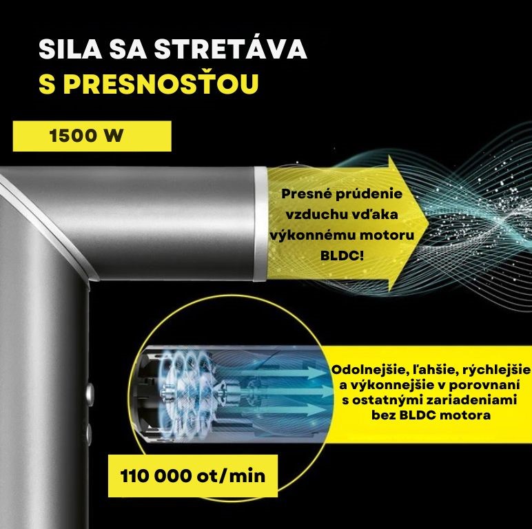 VITALmaxx Fén na vlasy a Hairstyler s BLDC motorom STYLE & SHINE 15537 (1)